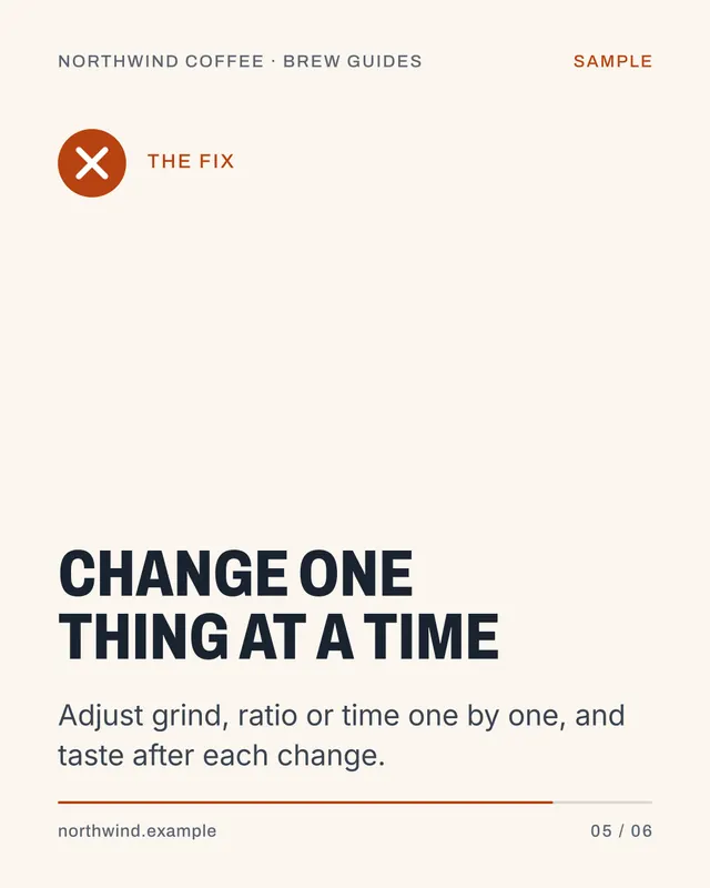 Sample slide 5 of 6: The fix. Change one thing at a time. Adjust grind, ratio or time one by one, and taste after each change.