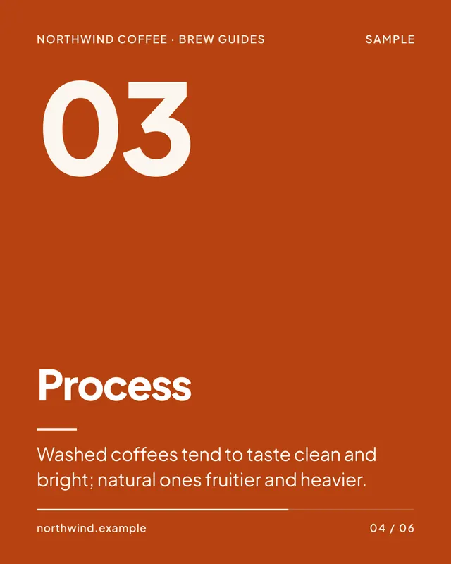 Sample slide 4 of 6: 03. Process. Washed coffees tend to taste clean and bright; natural ones fruitier and heavier.